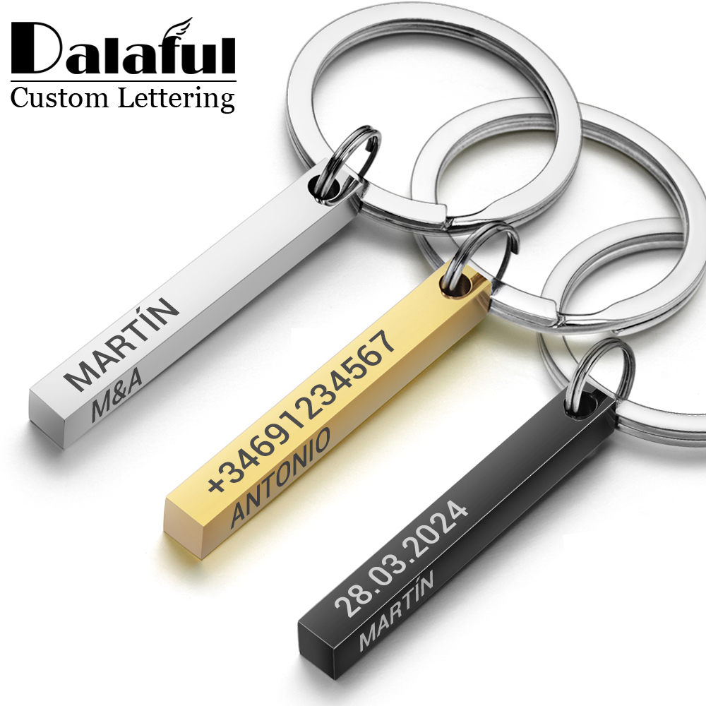 Porte-clés personnalisés en ac - Initial Ring Custom avis et prix